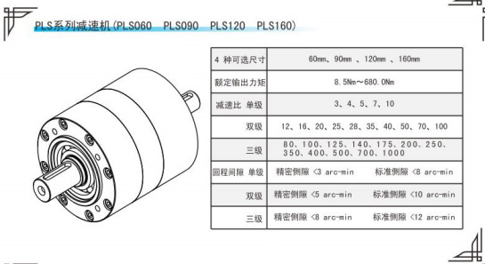 PLS系列行星減速機參數表 PLS系列行星減速機參數表